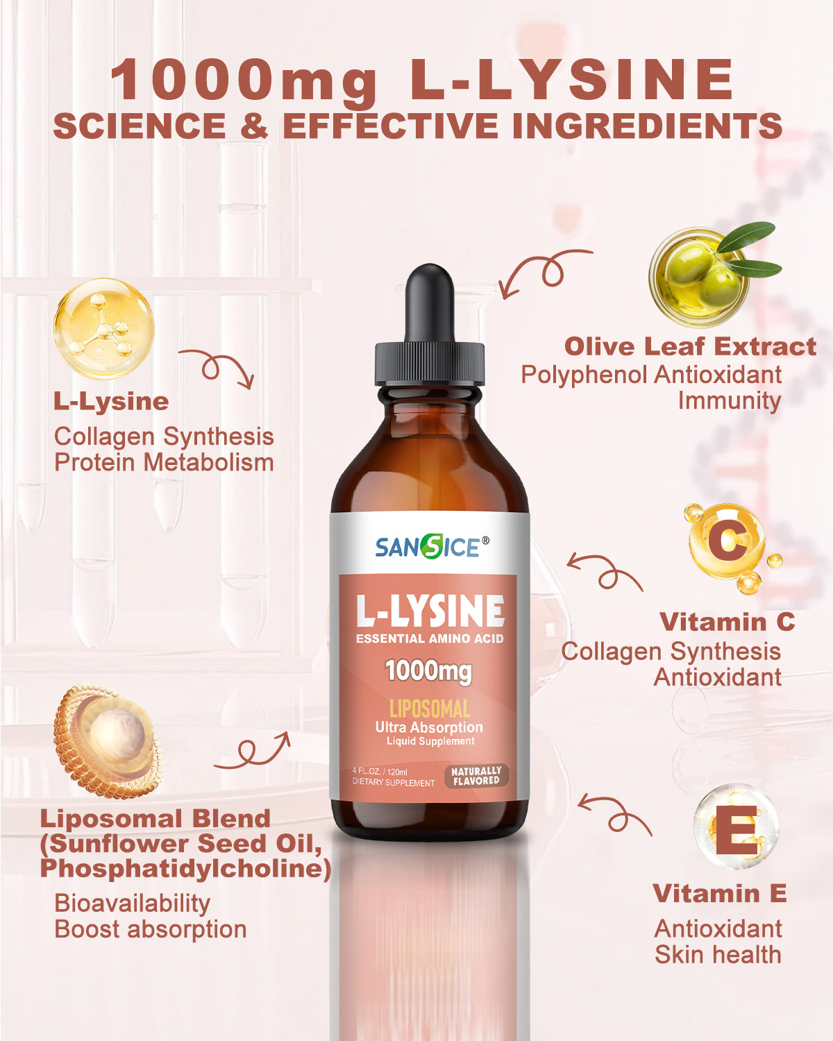 Liposomal L-Lysine 1000mg Liquid Drops-4 fl oz