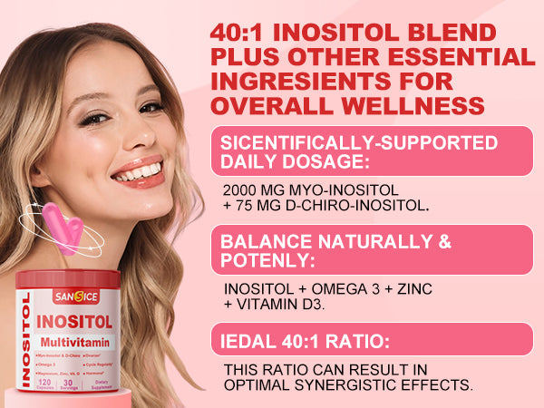 Myo & D-Chiro Inositol Multivitamin Capsules
