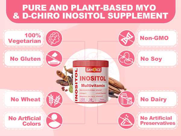 Myo & D-Chiro Inositol Multivitamin Capsules