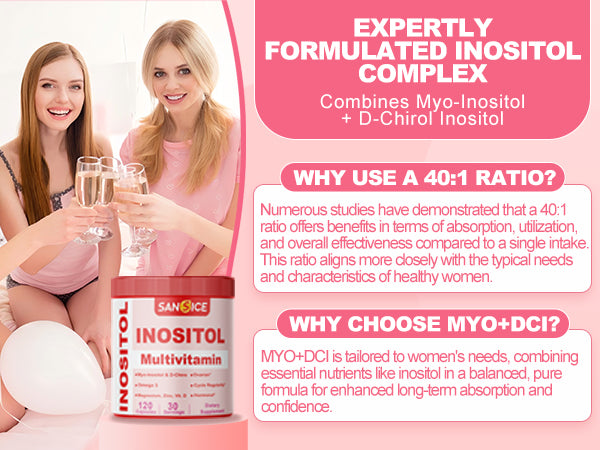 Myo & D-Chiro Inositol Multivitamin Capsules