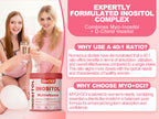 Myo & D-Chiro Inositol Multivitamin Capsules